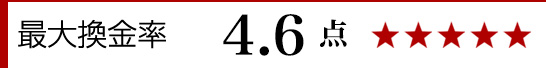 最大換金率