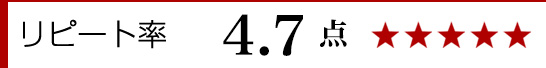 リピート率